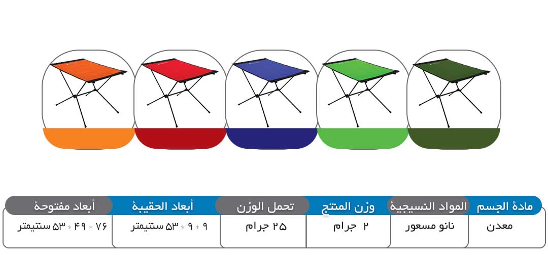 Folding table