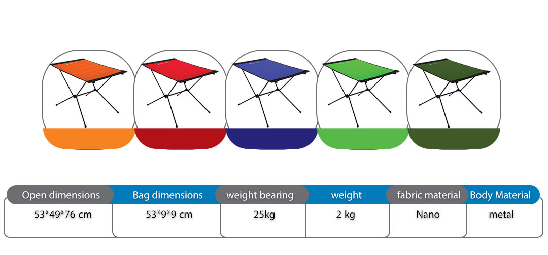 Folding-table